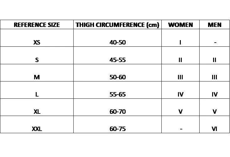 CEP Mens Compression Tights 3.0