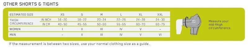 CEP Mens Compression Tights 3.0