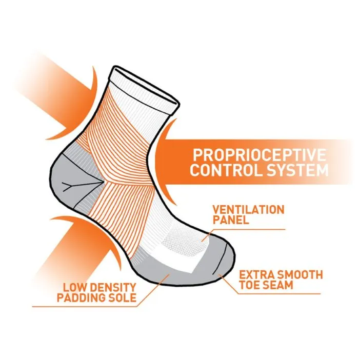 Equilibrium Light Pad Quarter High Compression Socks - SE101