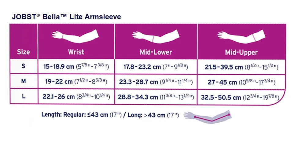 JOBST Bella Lite Compression Sleeves 20-30 mmHg Combined Armsleeve & Gauntlet Silicone Dot Band